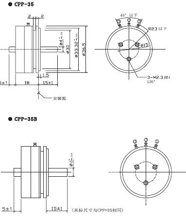 CPP35ϵλߴͼ