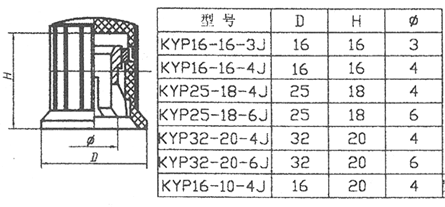 KYP胶木圆盘旋钮尺寸结构图