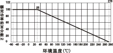 RXG24ǵ輼