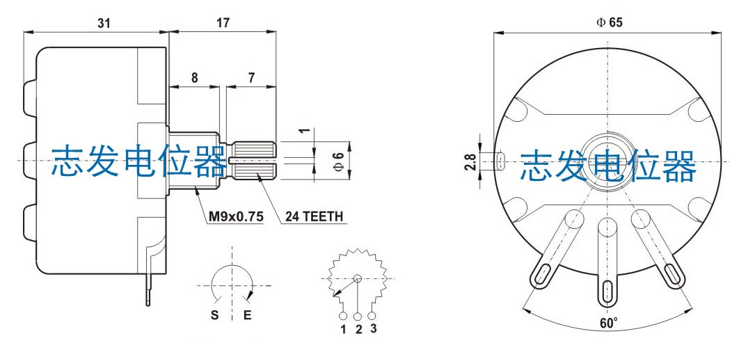 ƵλWX60ߴͼλ